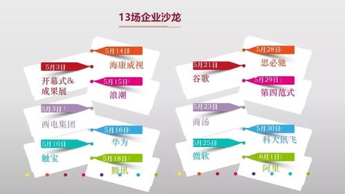 2018年上海交大電院畢業(yè)生去向分析——聚焦網(wǎng)絡(luò)與信息安全軟件開(kāi)發(fā)領(lǐng)域